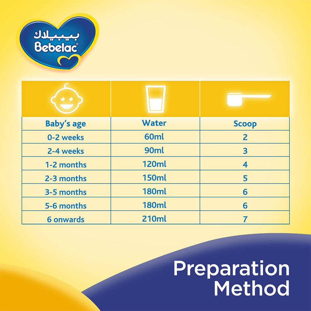 Bebelac AR Anti Regurgitation Infant Milk Formula For 0 To 6 Months Baby 400g