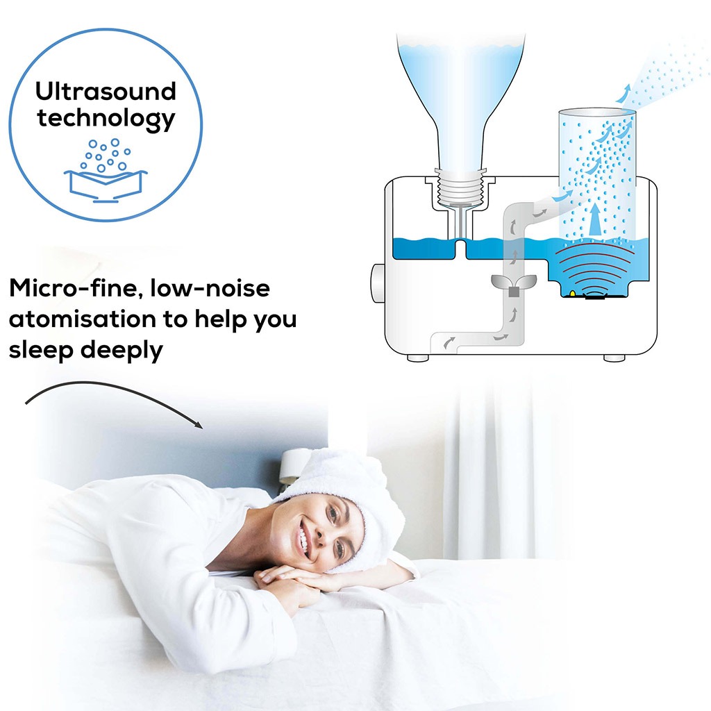 Beurer LB12 Mini Air Humidifier