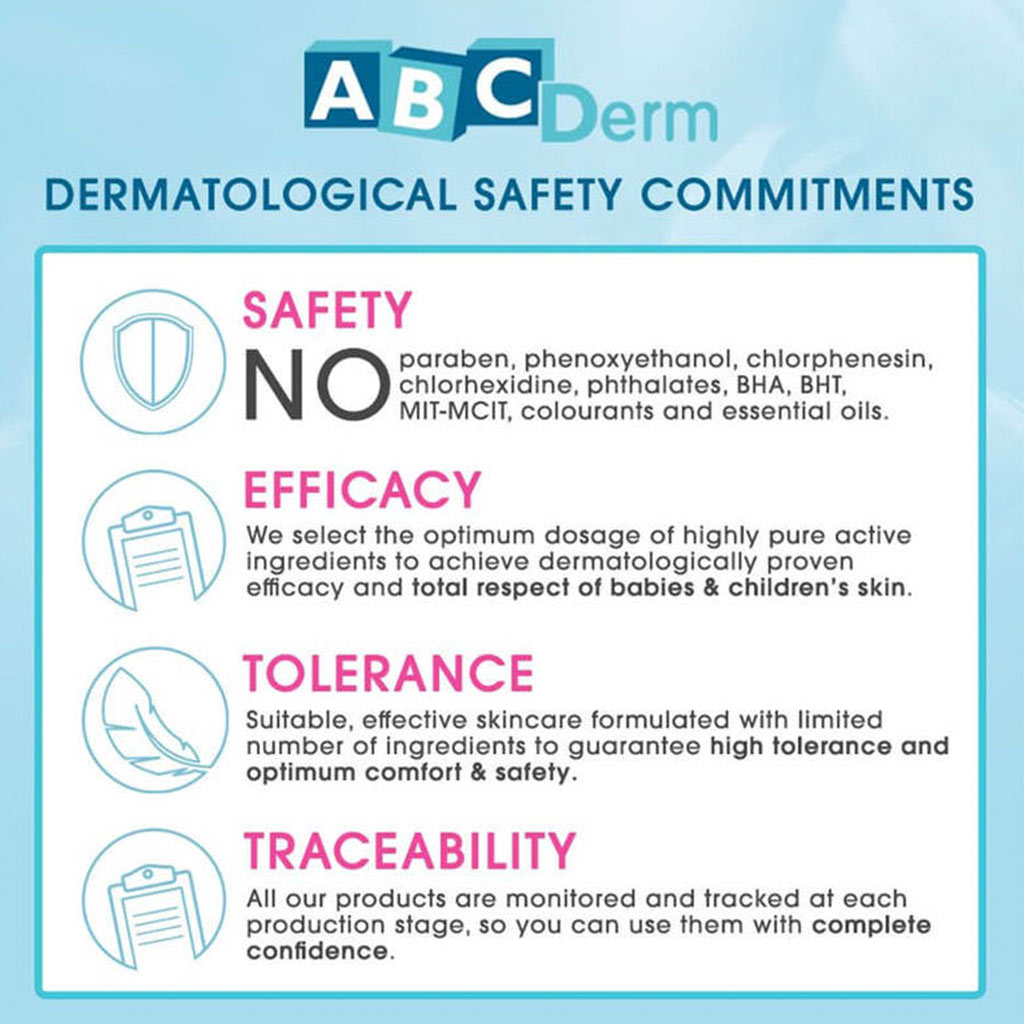 Bioderma ABCDerm Babysquam Keratoregulating Cream For Cradle Cap 40ml