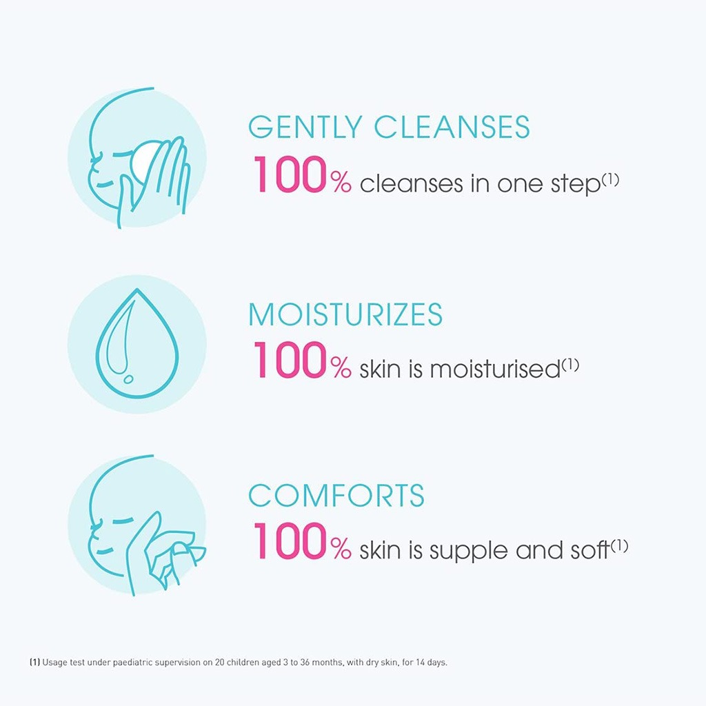 Bioderma ABCDerm H2O Micellar Water Cleanser For Baby & Children 100ml