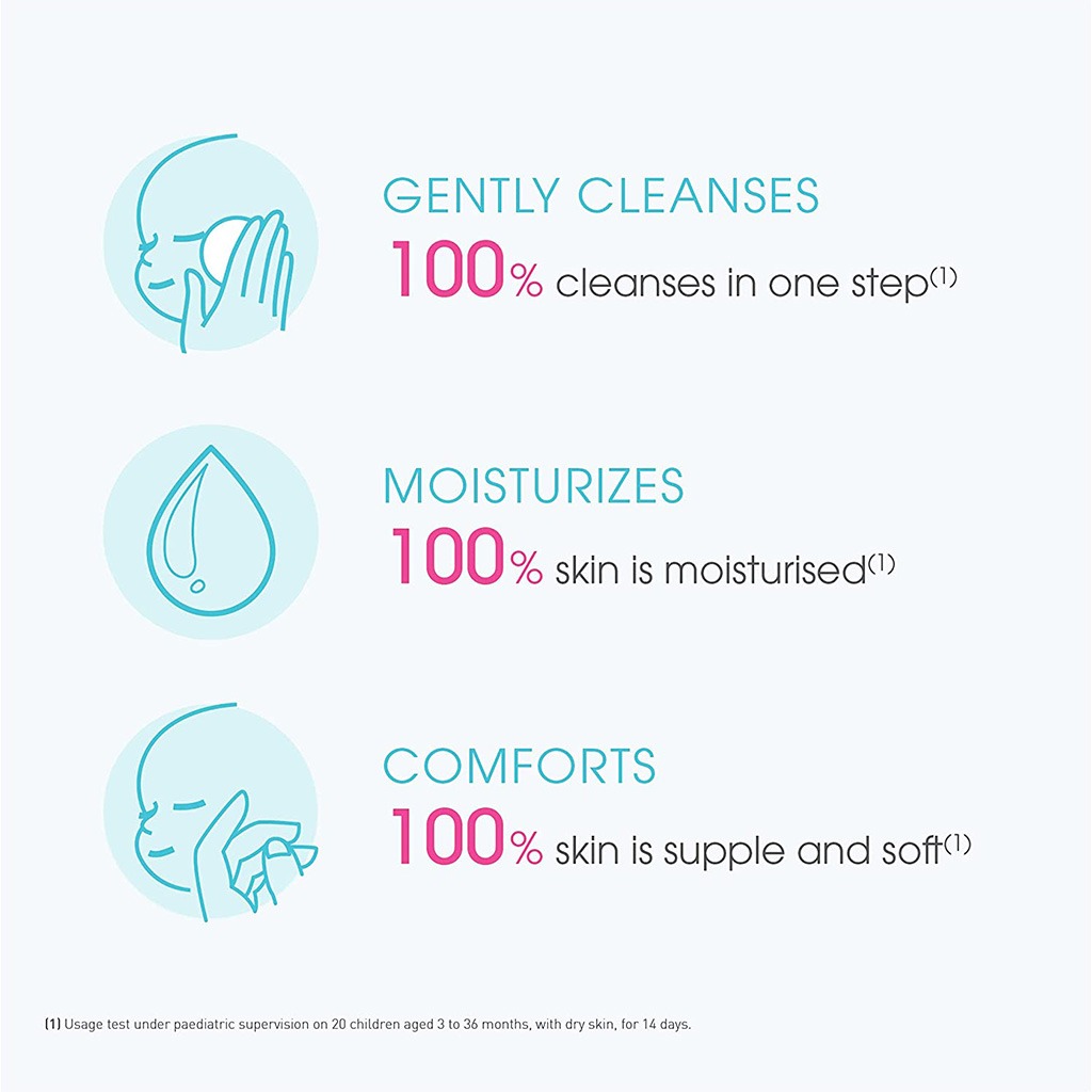 Bioderma ABCDerm H2O Micellar Water Cleanser For Baby & Children 1000ml