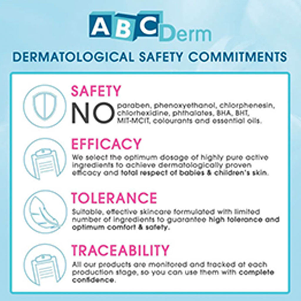 Bioderma ABCDerm Peri-Oral Baby Mouth Rash Cream 40ml