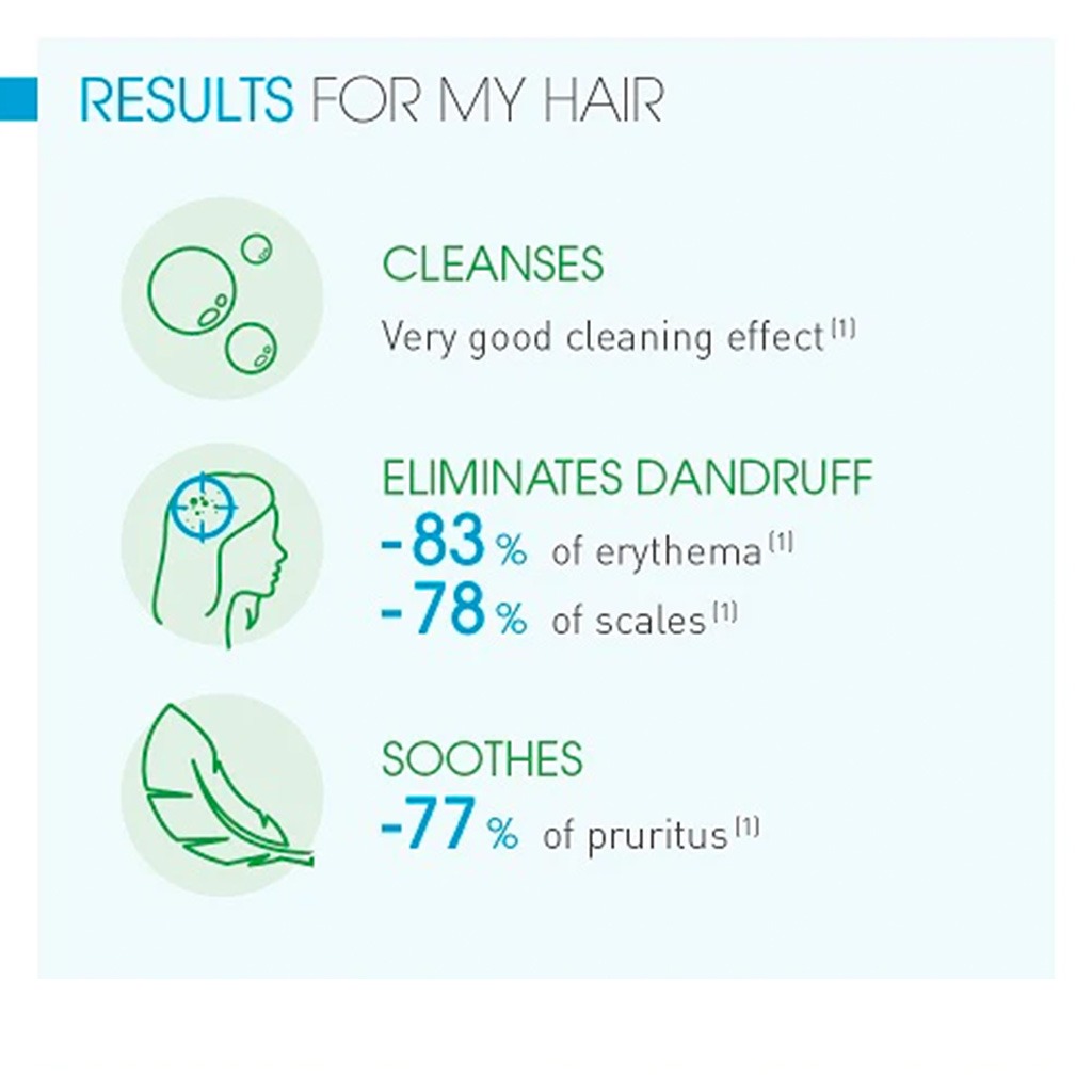 Bioderma Node DS+ Intense Anti Dandruff Shampoo 125ml