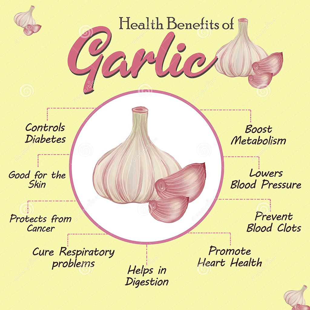 Vitabiotics Cardioace Original Capsules With Omega-3, Folic Acid, Thiamin, & Garlic For Healthy Heart Function, Pack of 30's