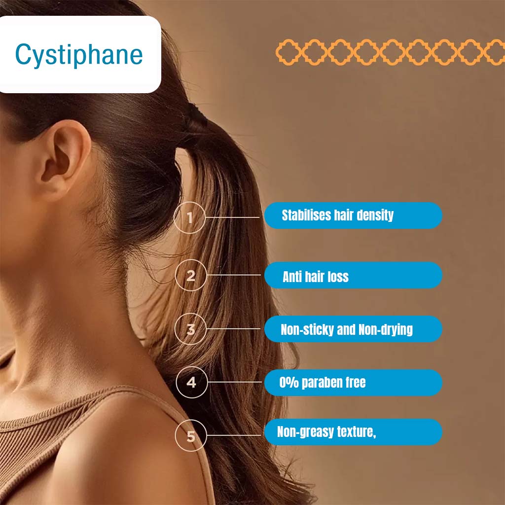 Biorga Cystiphane Anti Hair Loss Lotion 125 mL