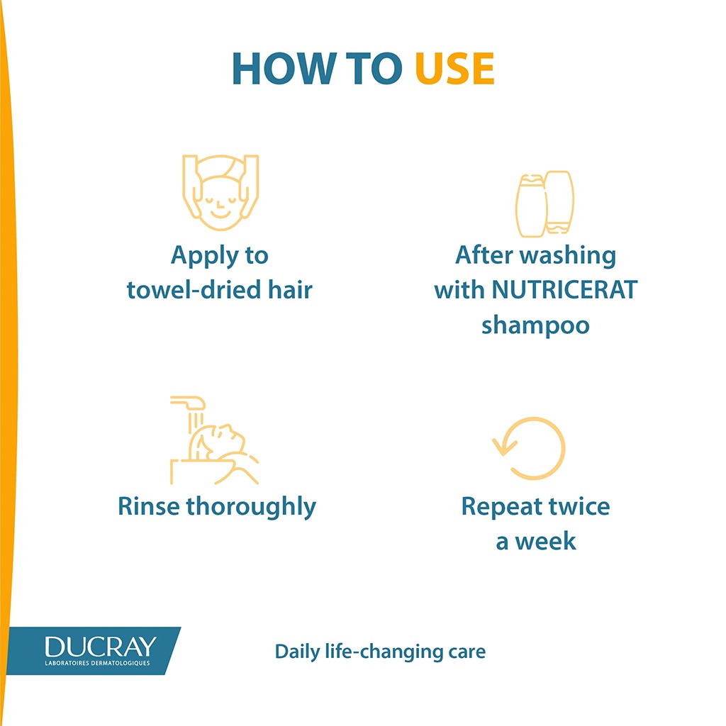 Ducray Nutricerat Mask 150 mL