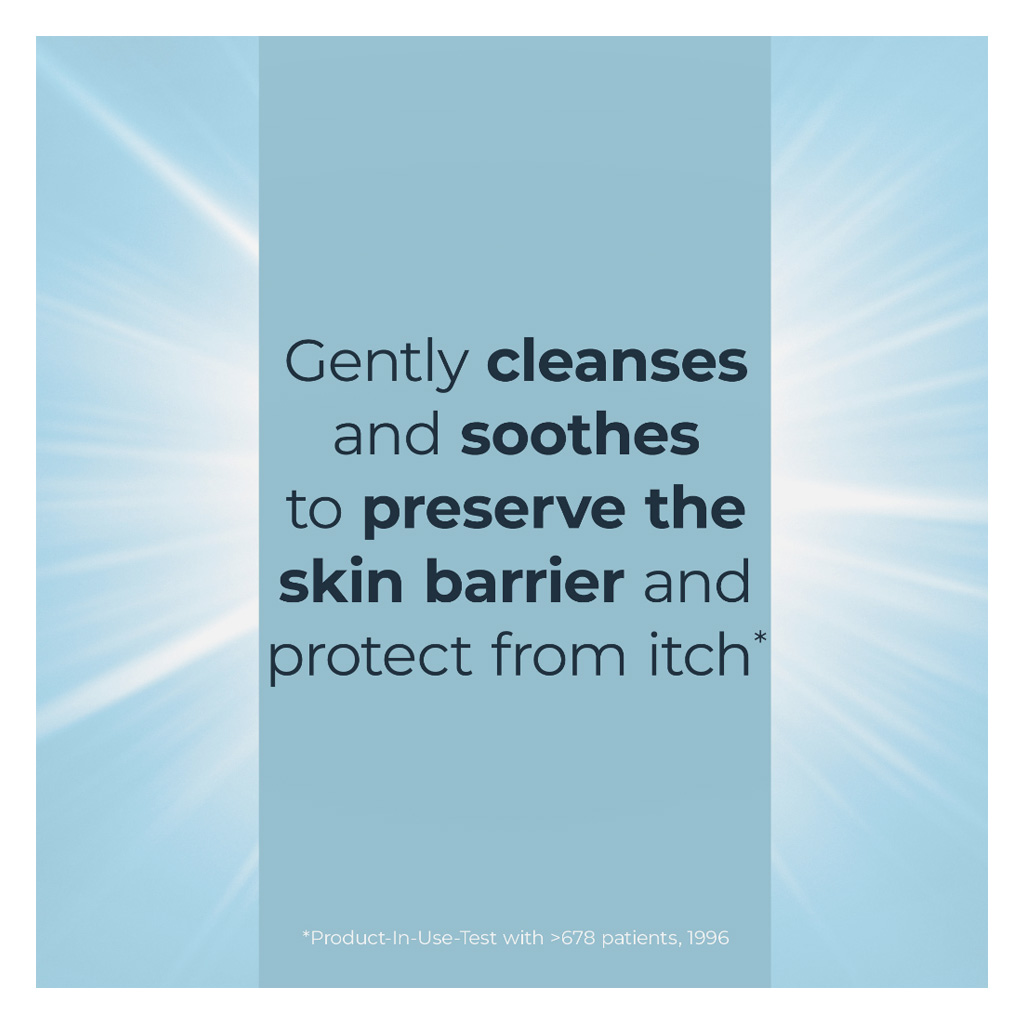 Eucerin AtopiControl Body Shower Oil For Very Dry Skin 400ml