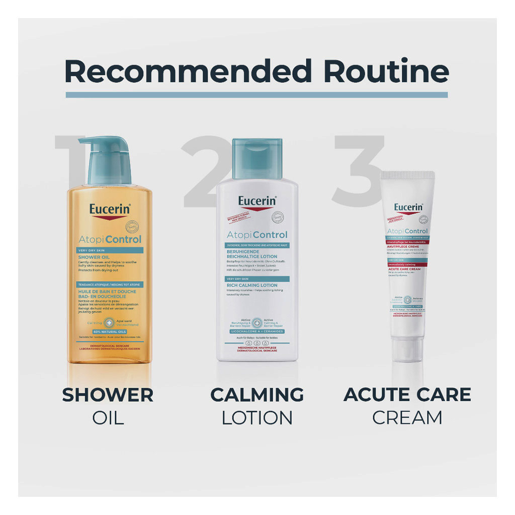 Eucerin AtopiControl Body Shower Oil For Very Dry Skin 400ml