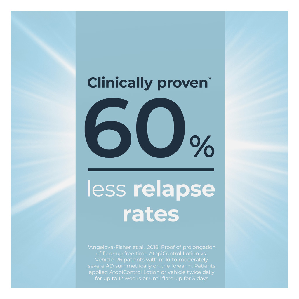 Eucerin AtopiControl Rich Calming Body Lotion 250ml