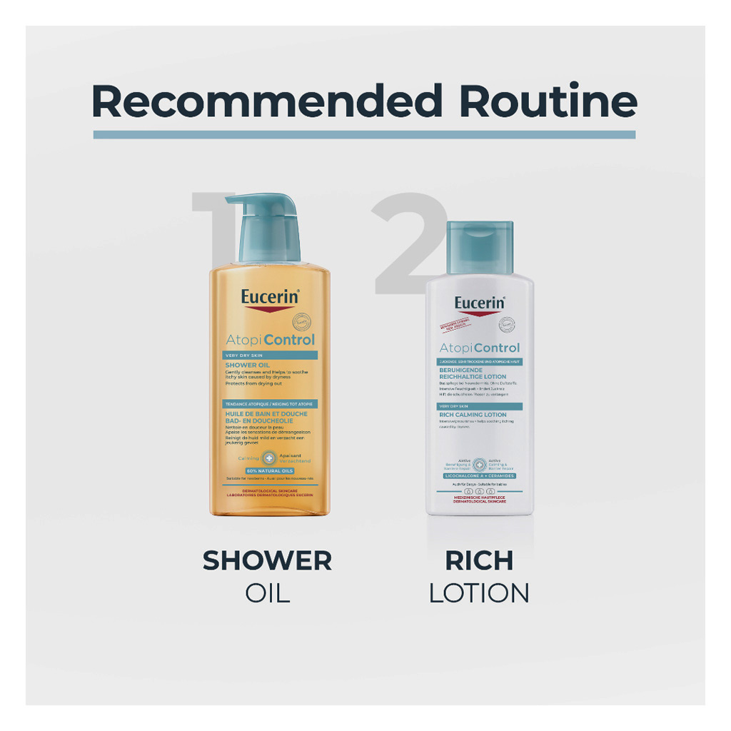 Eucerin AtopiControl Rich Calming Body Lotion 250ml