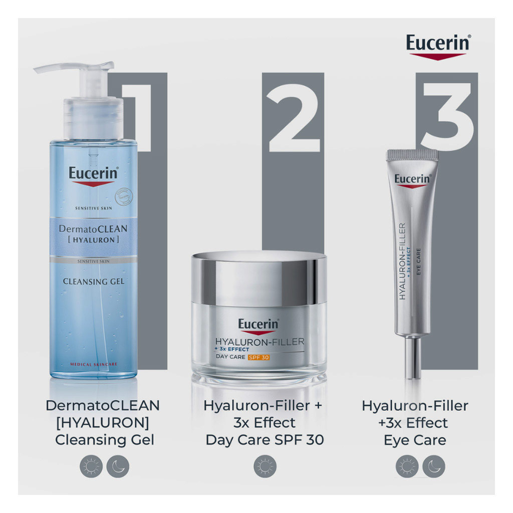 Eucerin Hyaluron-Filler 3x Effect Anti-Wrinkle SPF15 Eye Cream 15ml 