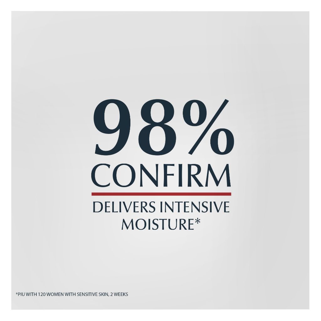 Eucerin pH5 Moisturizing Body Lotion For Dry & Sensitive Skin 400ml