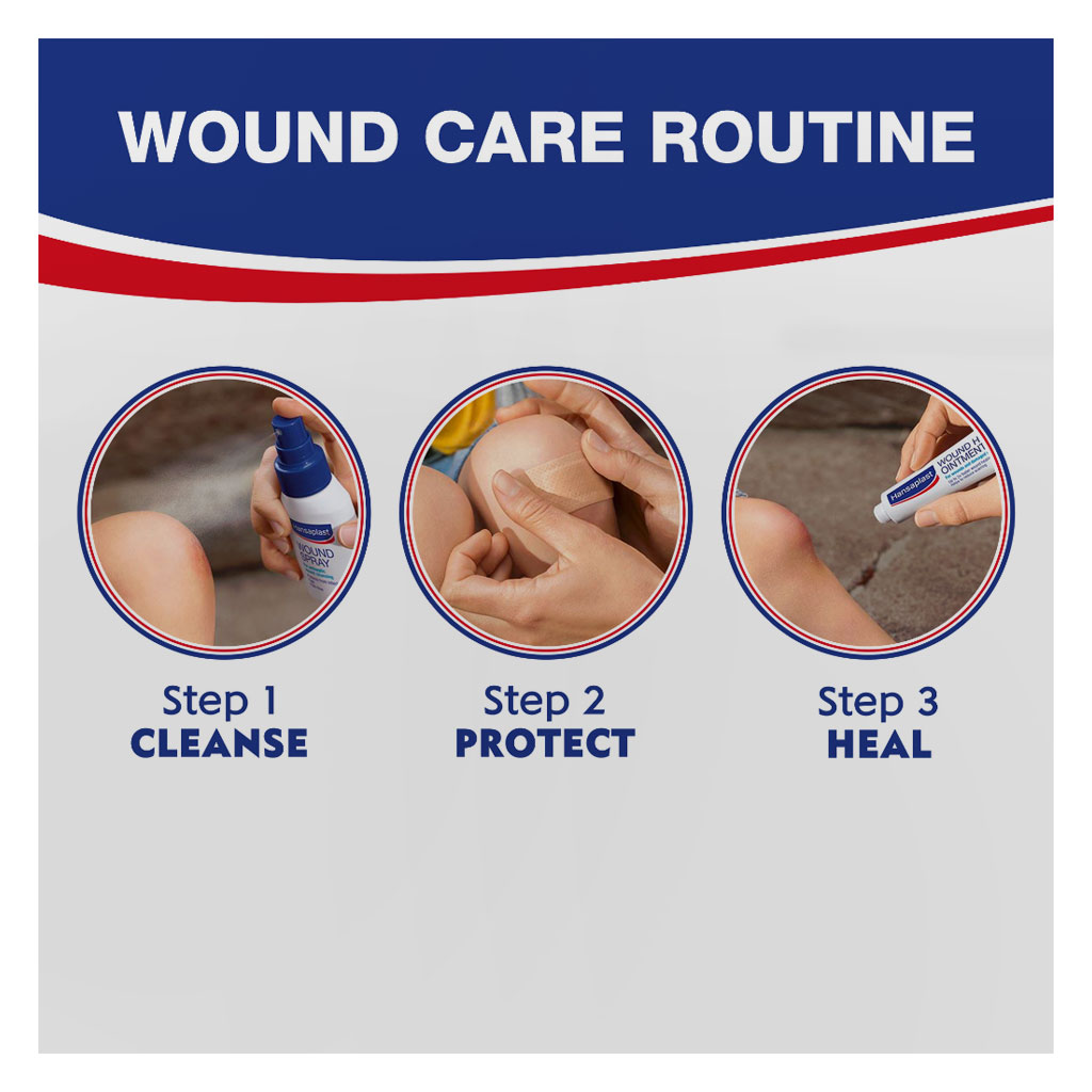 Hansaplast Transparent & Breathable Plasters, Pack of 20’s