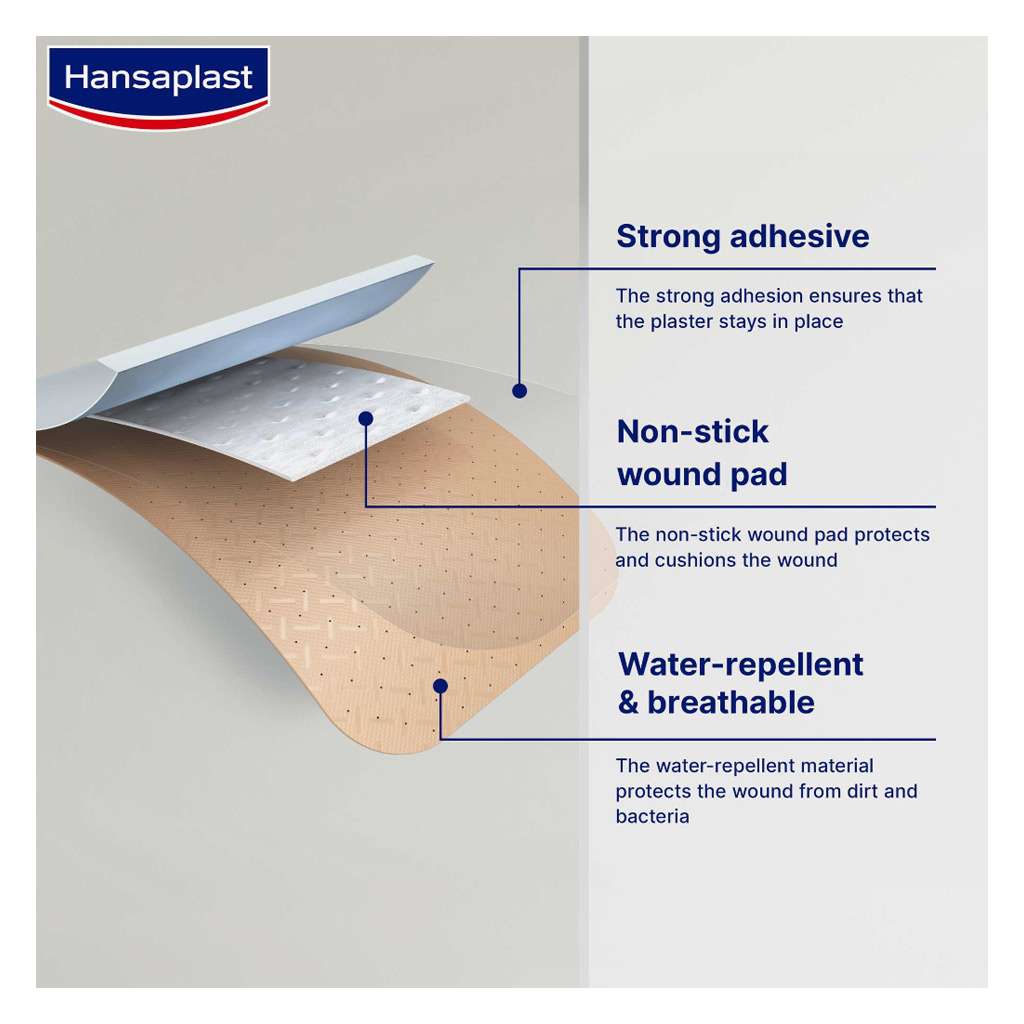 Hansaplast Universal Water Resistant Assorted Wound Plasters, Pack of 240's