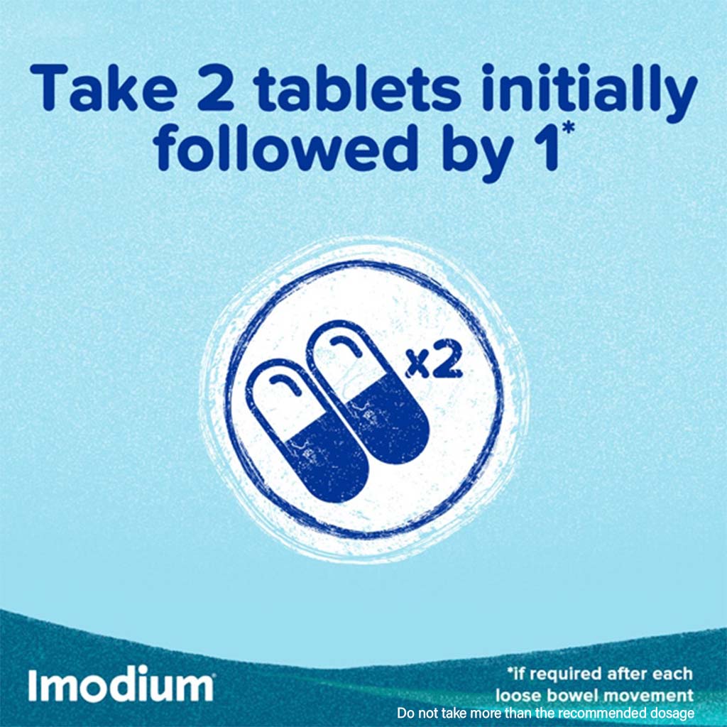 Imodium 2mg Capsules For Diarrhea, Pack of 6's