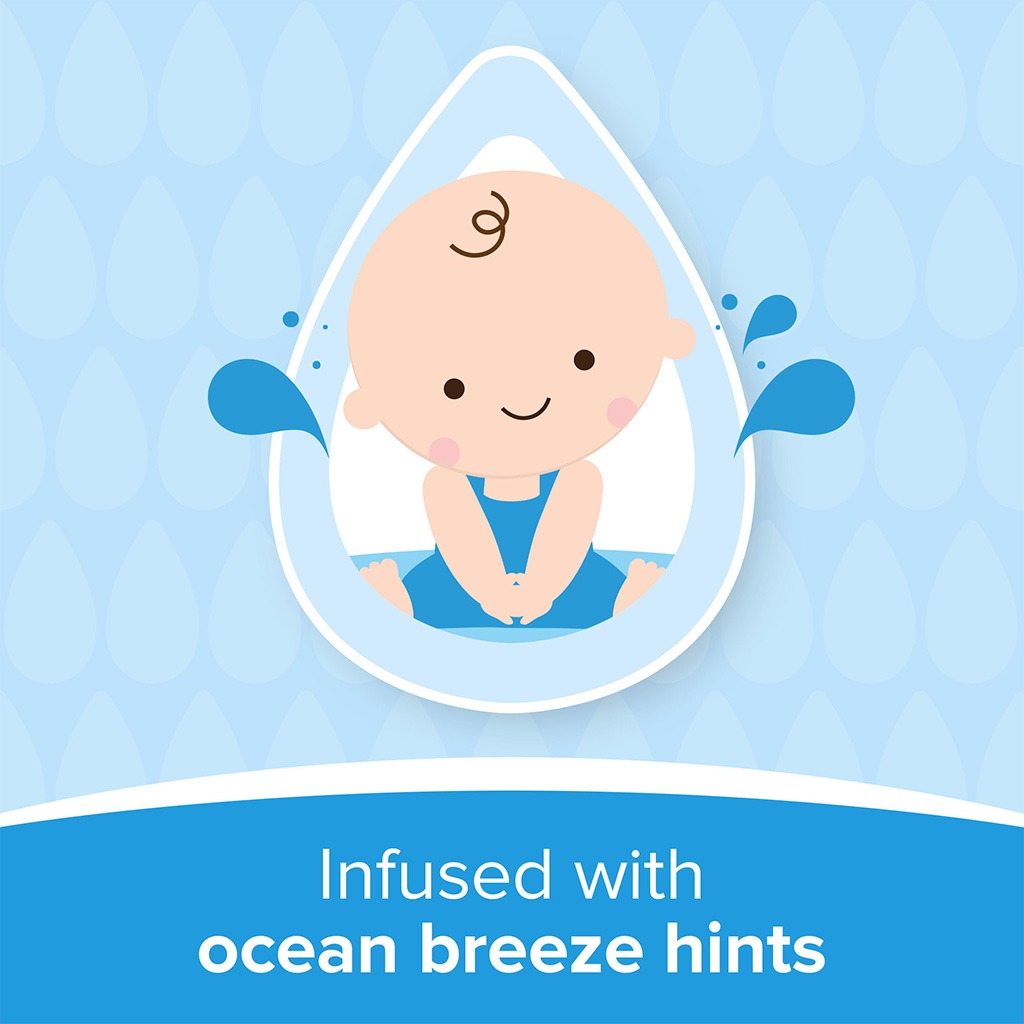 Johnson's Cologne Morning Dew Active Baby Fragrance 200ml