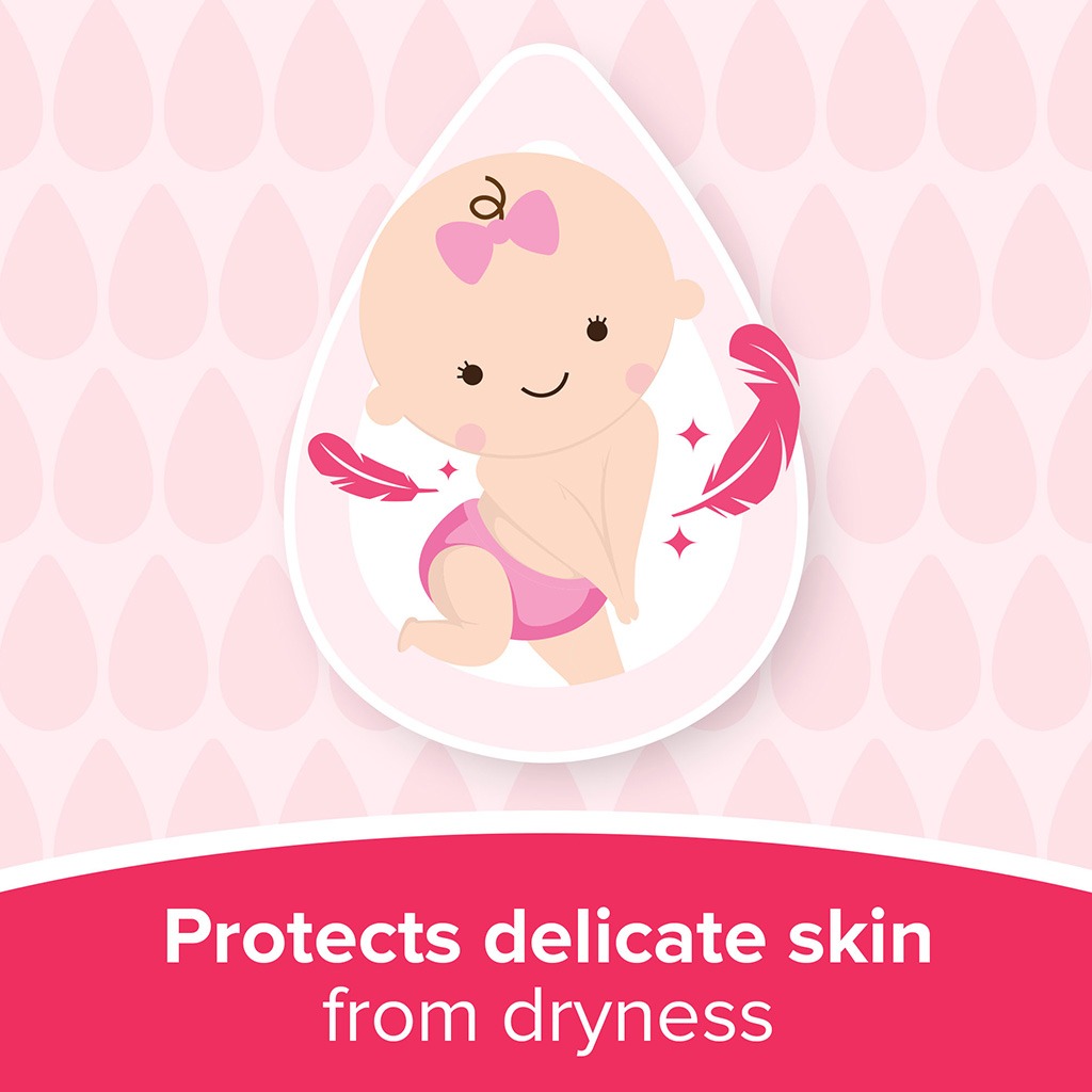 Johnson's Baby Oil 200ml