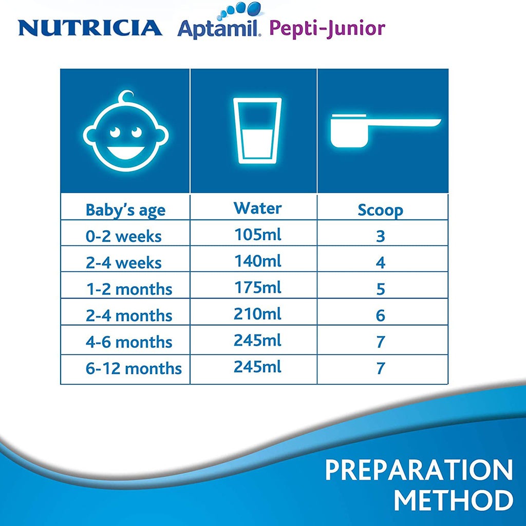 Nutricia Aptamil Pepti Junior Infant Milk Formula For 0 To 12 Months With Allergy 400g