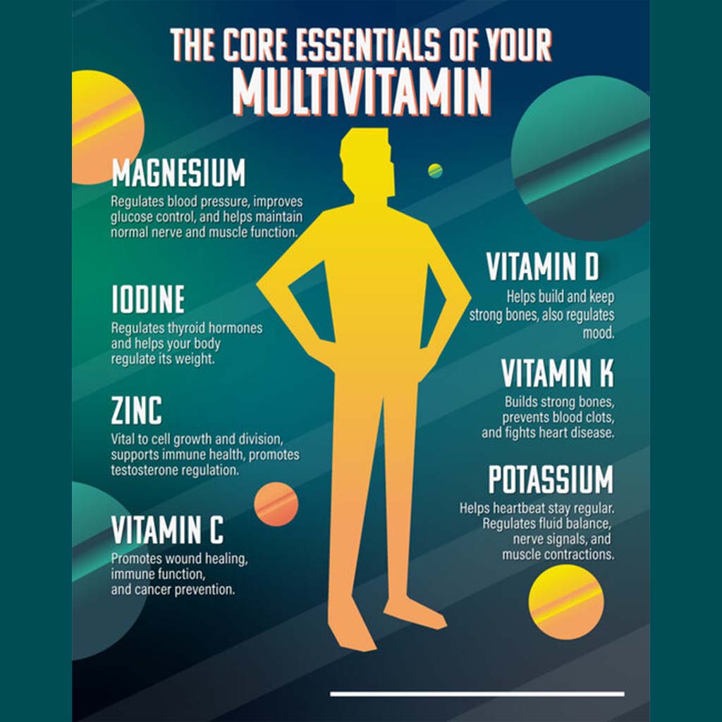 Now Adam Men's Multivitamin Tablets For Overall Wellness, Pack of 60's