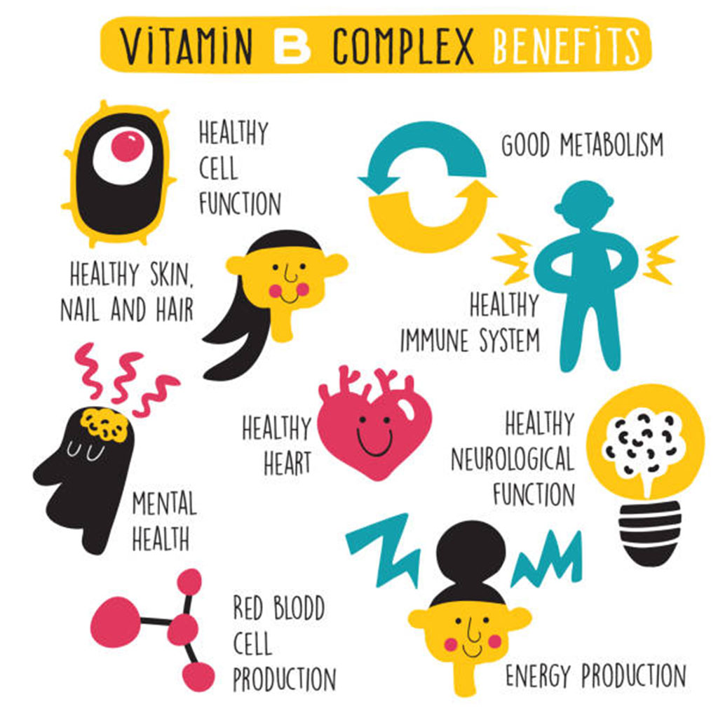 Now B 50 Vitamin B Complex Capsules For Energy Production & Nervous System, Pack of 100's