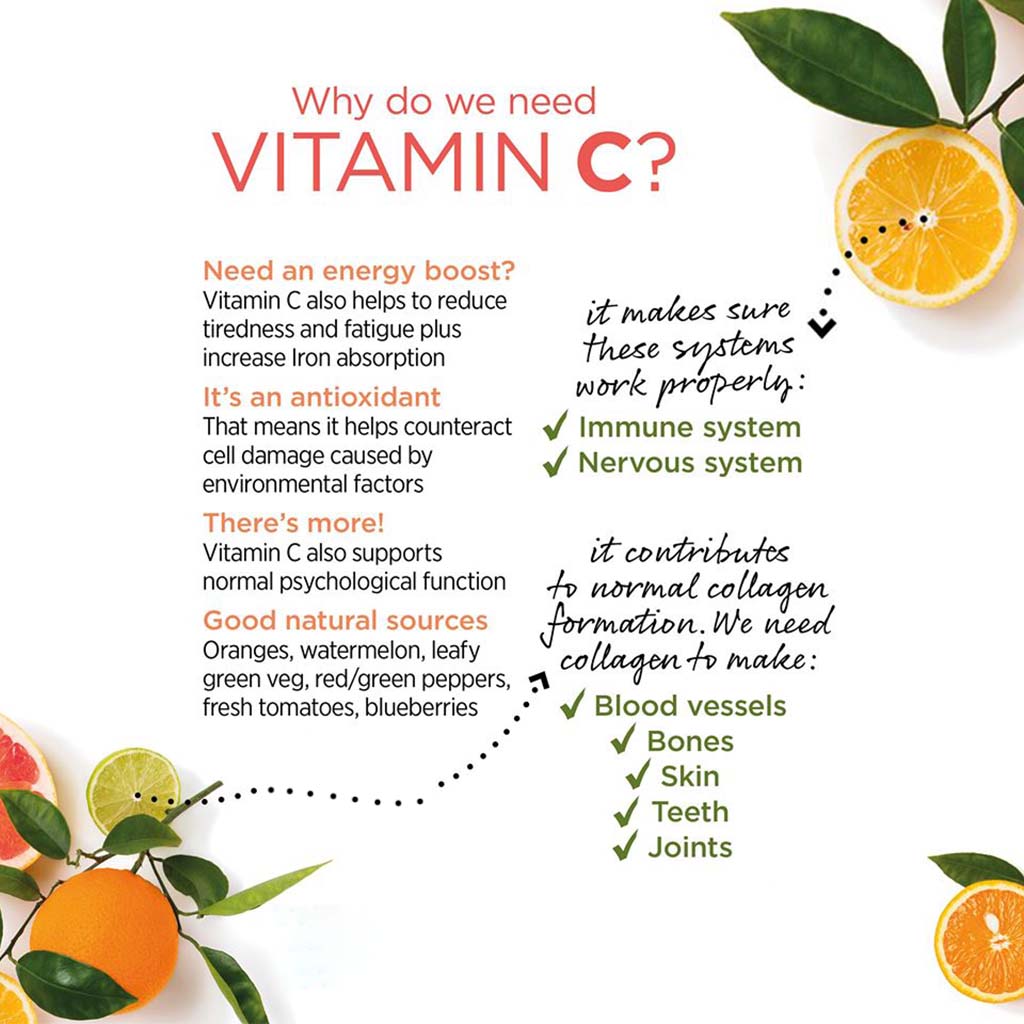 Now C-1000 Vitamin C Tablets For Antioxidant & Immune Support, Pack of 30's