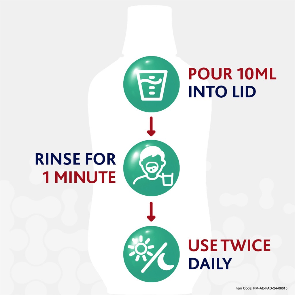 Parodontax Daily Mouthwash For Active Gum Health, Mint Flavour, Antiplaque & Antigingivitis Alcohol Free Mouth Rinse, 300ml