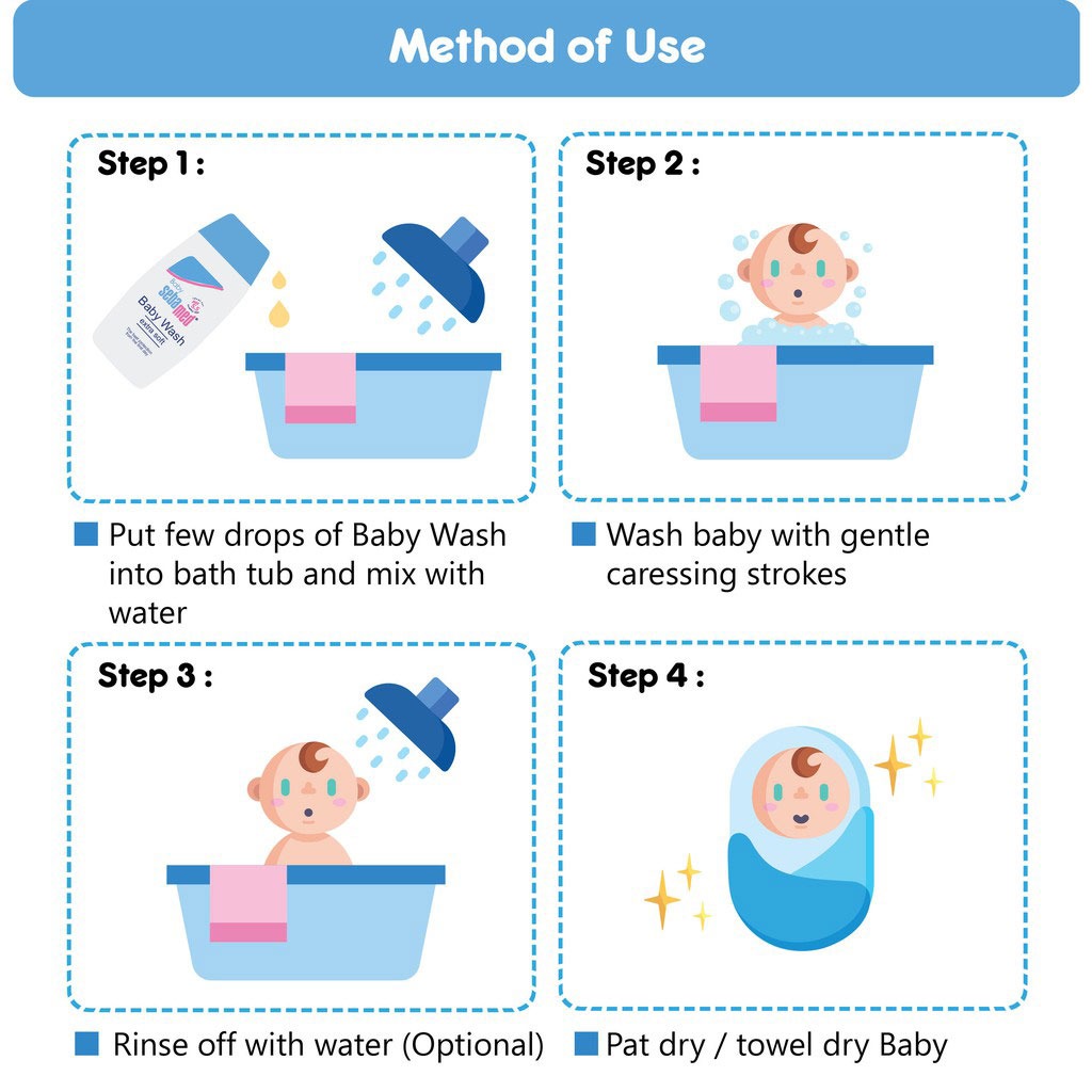 Sebamed Baby Gentle Wash 200 mL