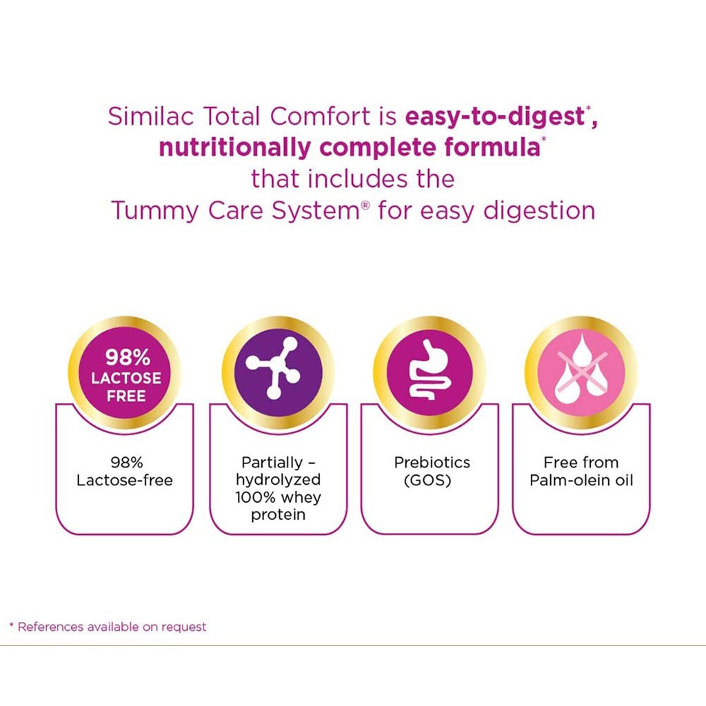 Similac Total Comfort Gold Stage 3 Toddlers Milk Formula For 1 To 3 Years 360g