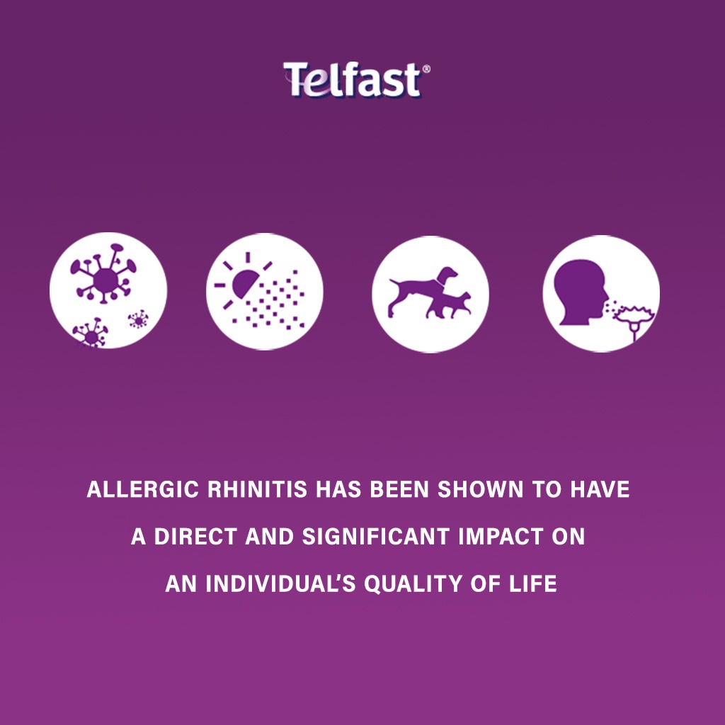 Telfast 120 mg Tablets 15's