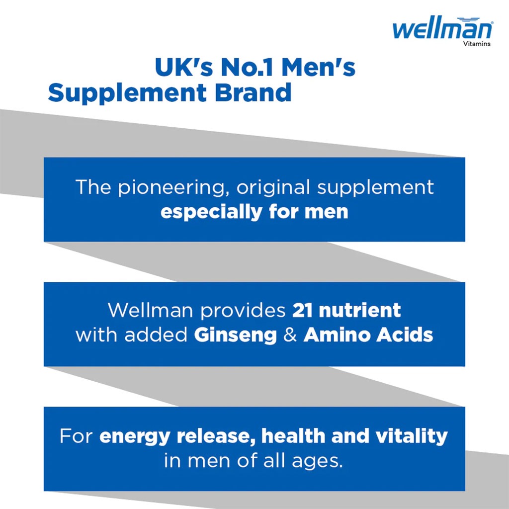 Vitabiotics Wellman Original Multivitamin Supplement Tablets For Men With Co-Q10, L-Carnitine & Ginseng, Pack of 30's