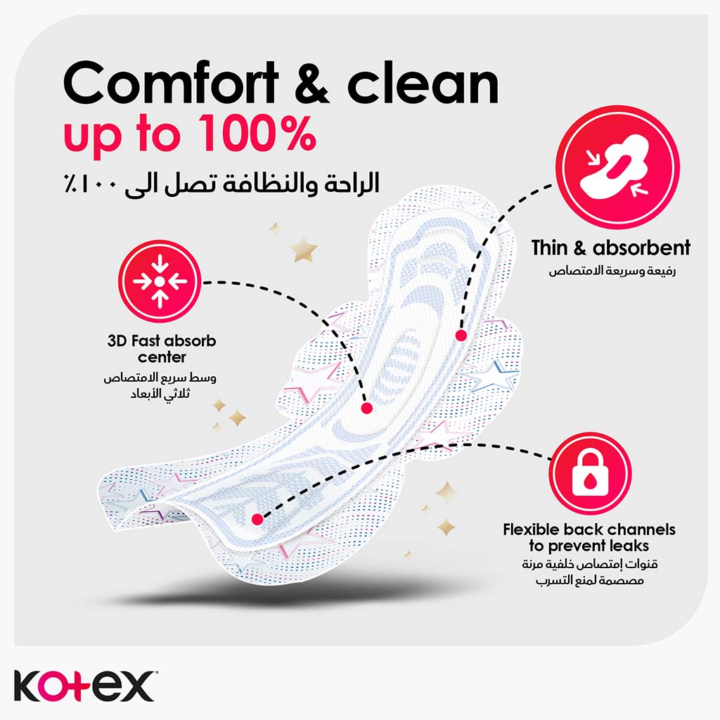 Kotex Ultrathin Night Sanitary Pads With Wings For Overnight Protection, Pack of 7's
