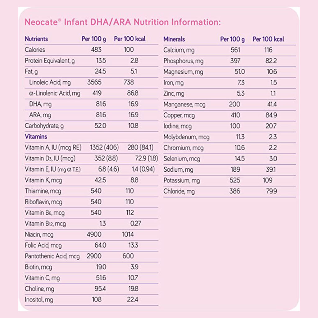 Nutricia Neocate Amino Acid Based Infant Milk Formula For 0 To 12 Months 400g