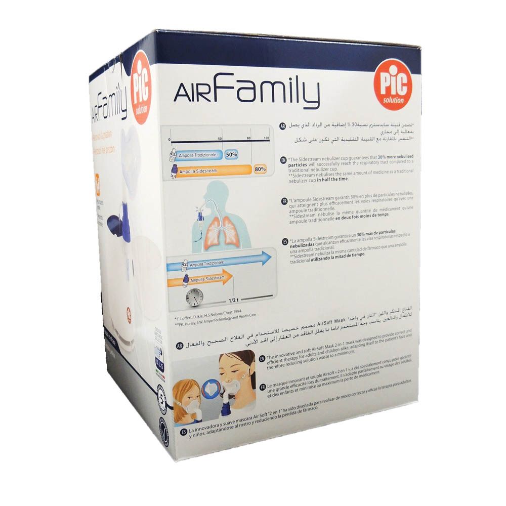 Pic Air Family Aerosol A Piston