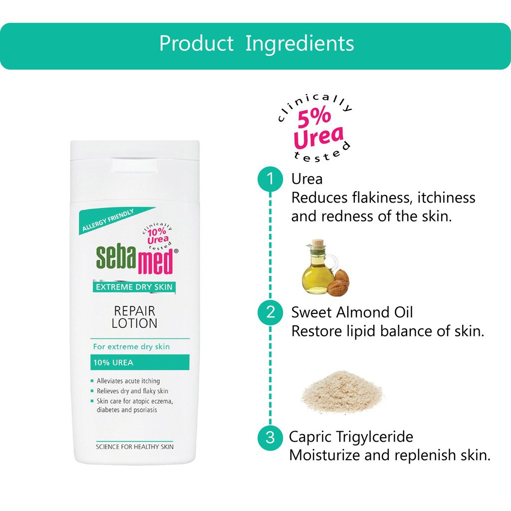 Sebamed Extreme Dry Urea Lotion 200 mL