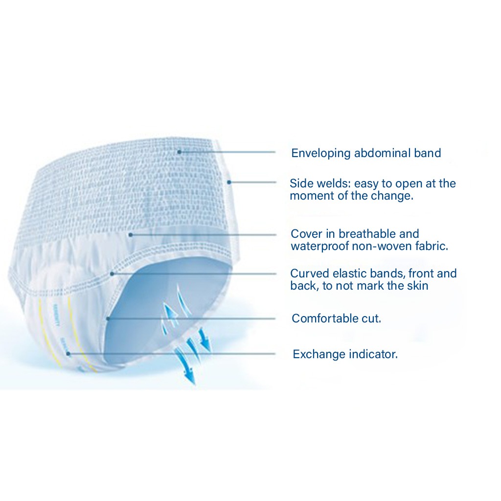 Serenity Soft Dry Transpirente Slip Pull Up Briefs, Small, Pack of 14's