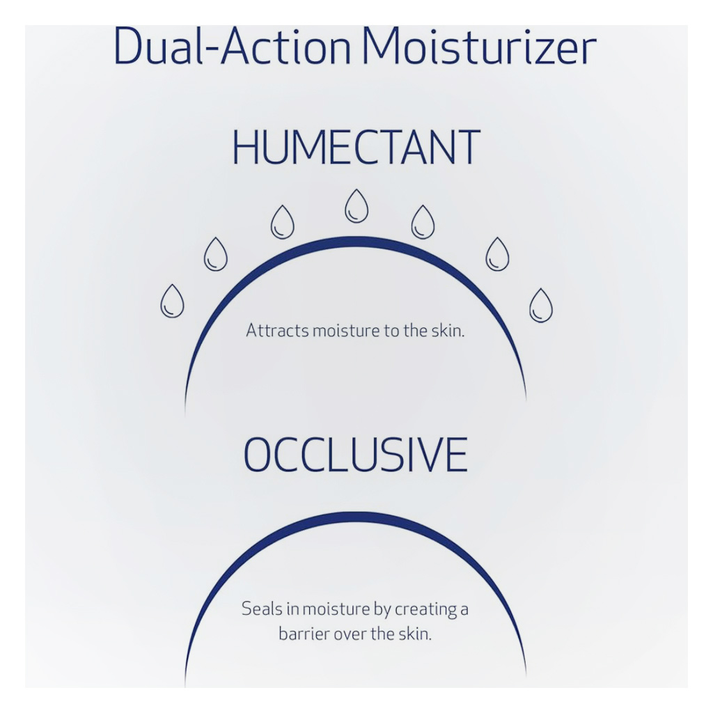 Obagi Hydrate Luxe Moisture Rich Cream 48g