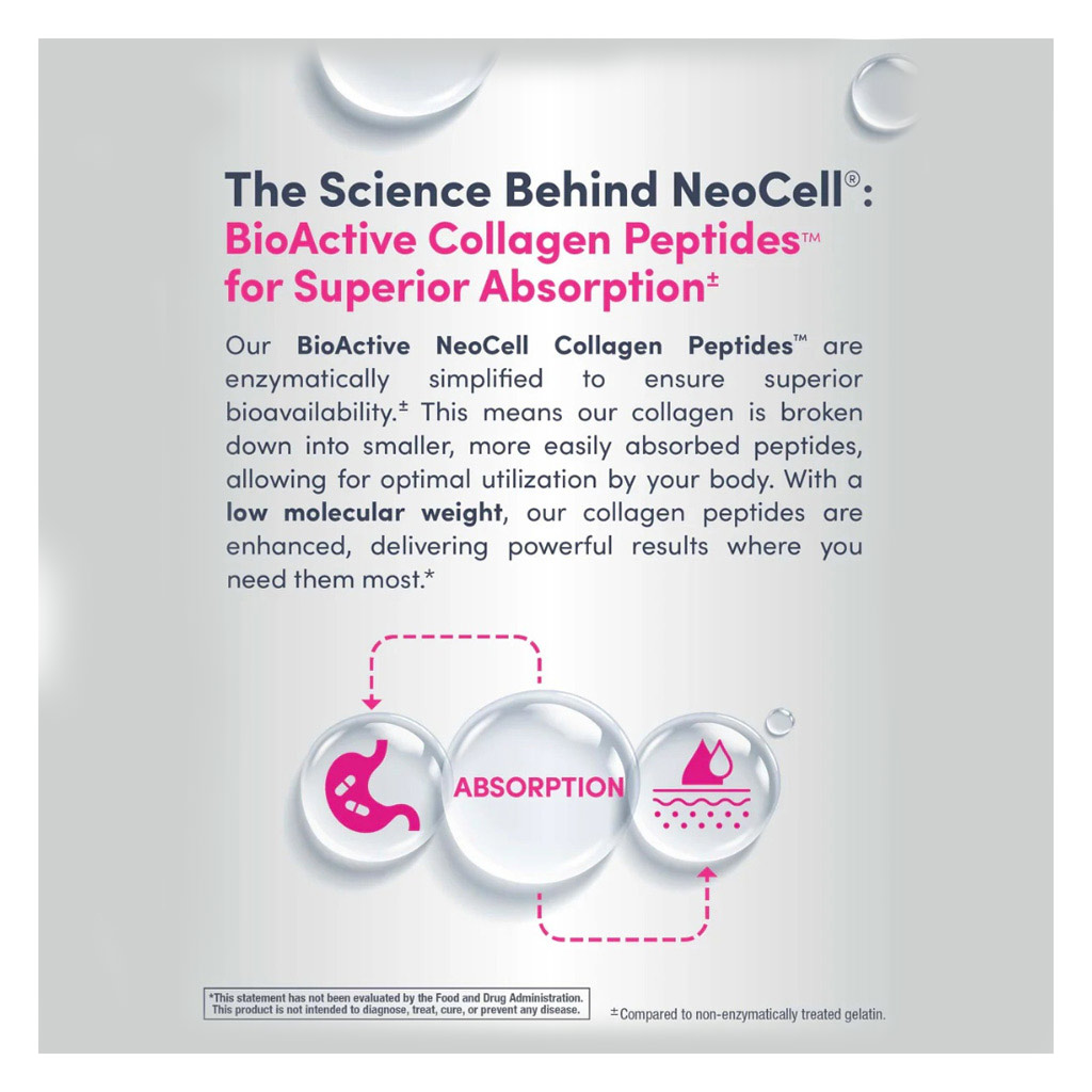 NeoCell Collagen Beauty Builder Tablets With Hyaluronic Acid And Biotin For Radiant Skin, Pack of 150's