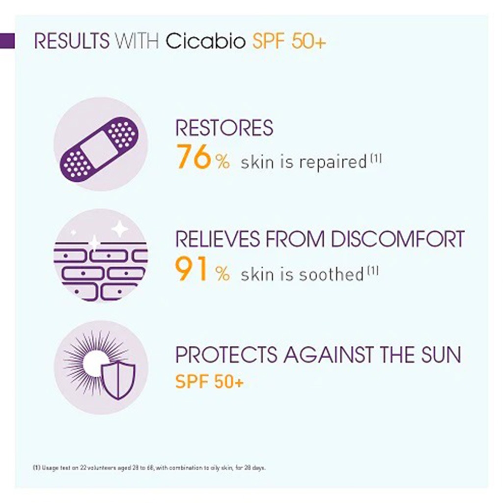 Bioderma Cicabio SPF50+ 30 mL