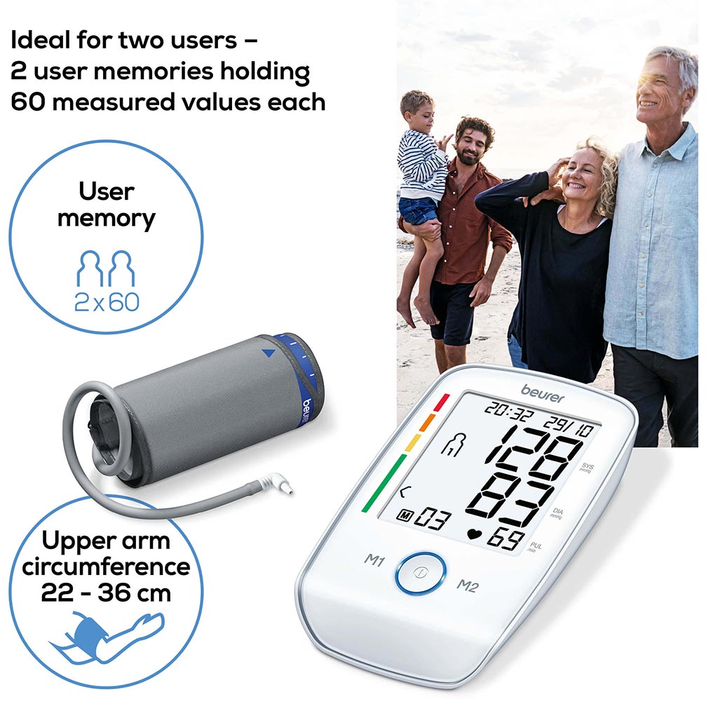 Beurer BM45 Blood Pressure Monitor