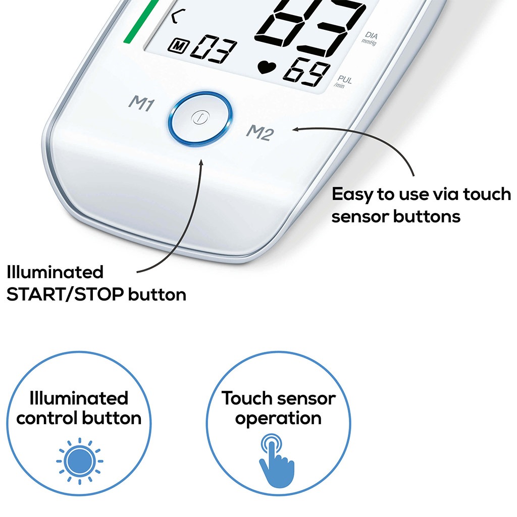 Beurer BM45 Blood Pressure Monitor