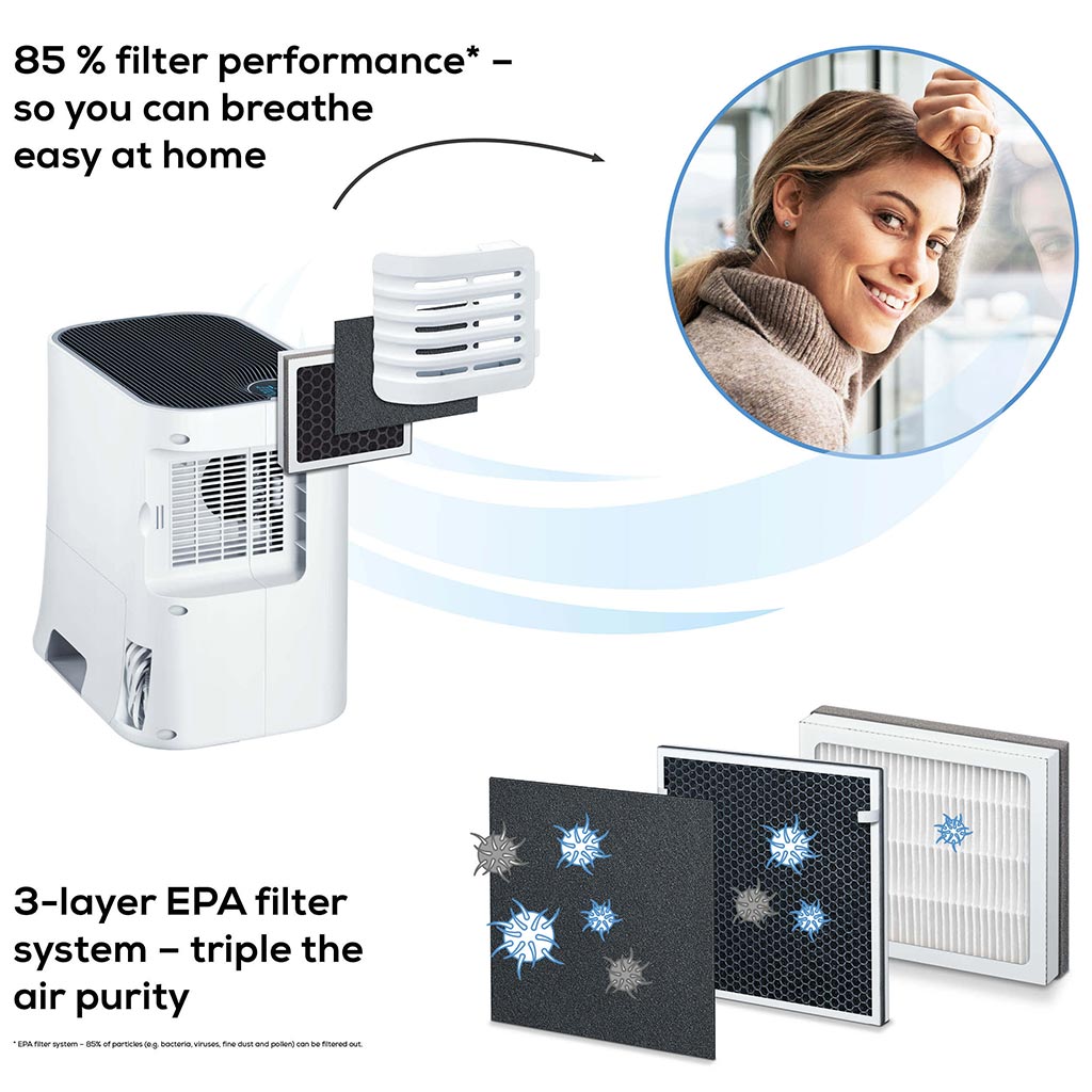 Beurer LR330 2 In 1 Comfort Air Purifier