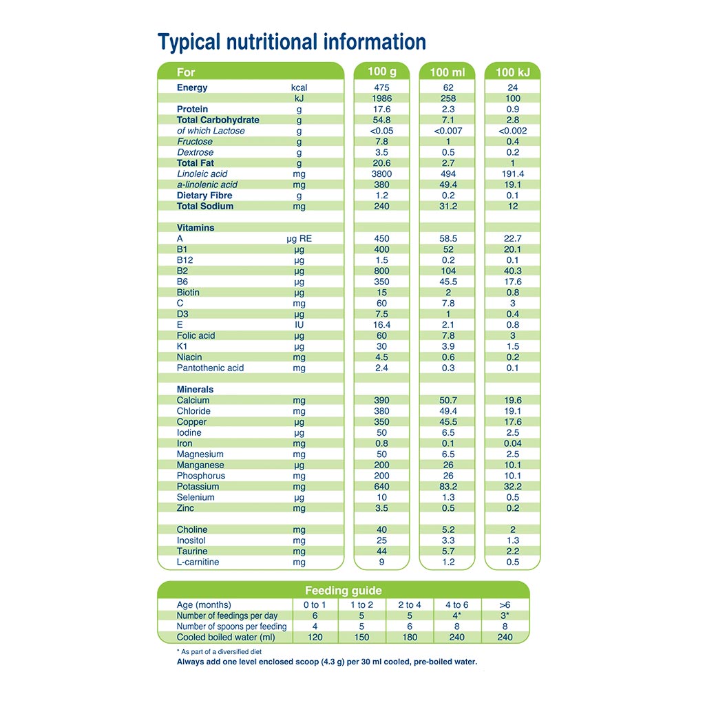 Novalac AD Anti Diarrheal Infant Milk Formula For 0 To 3 Years 600g