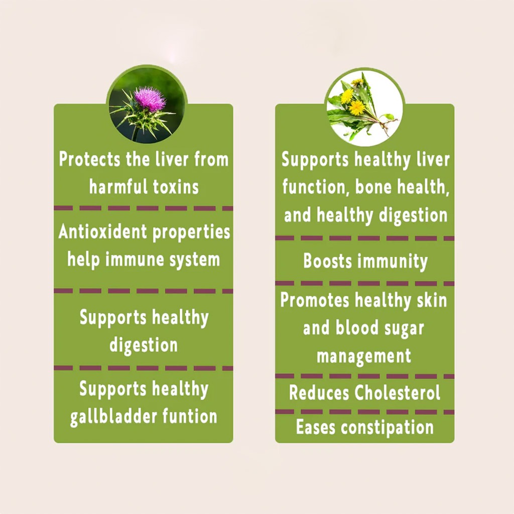 Nature's Answer Liver Support 1500mg Vegetarian Capsules With Silymarin, Pack of 90's