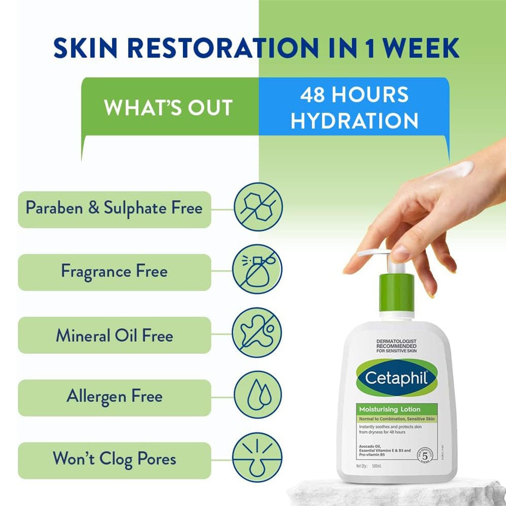 Cetaphil Moisturizing Lotion, Face & Body Moisturizer For Men & Women With Dry to Normal and Sensitive Skin, Unscented, 500ml