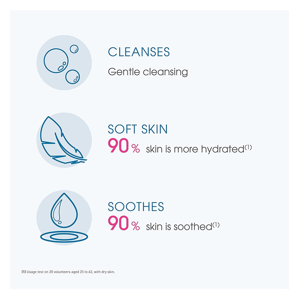 Bioderma Atoderm Intensive Gel Moussant, Foaming Gel Cleanser For Dry Skin & Atopic Sensitive Skin 200ml