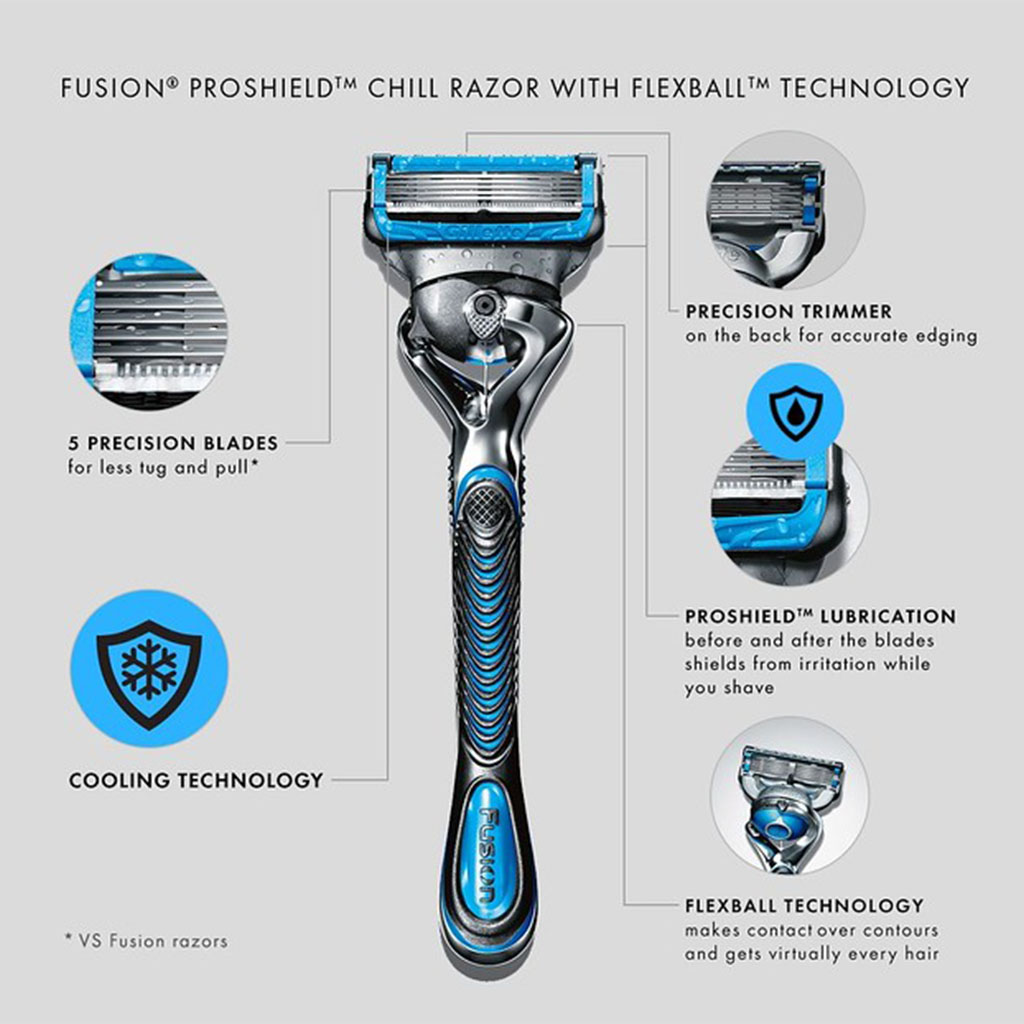 Gillette Fusion 5 ProShield Chill Men's Razor, Pack of 1 Handle + 2 Blade Refills