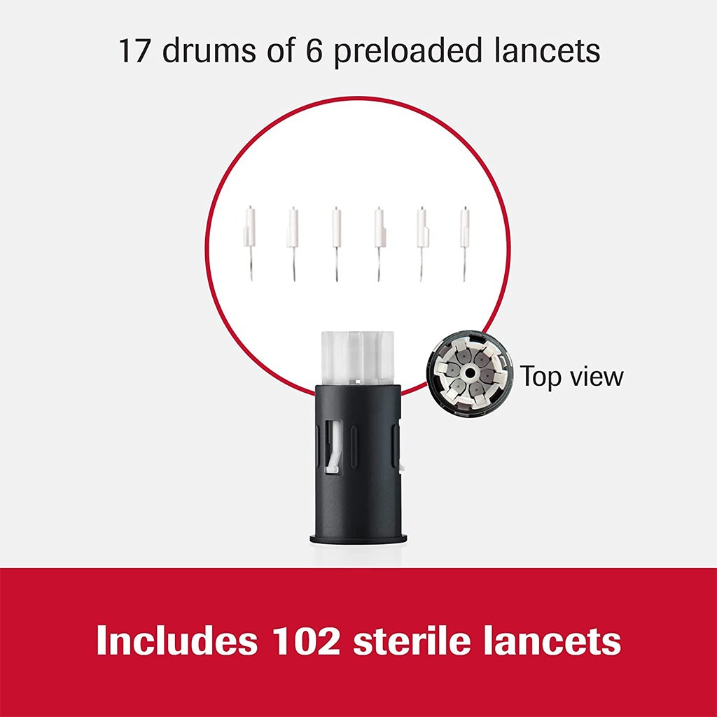 Accu-Chek FastClix Lancets For Diabetic Blood Glucose Testing, Pack of 102's