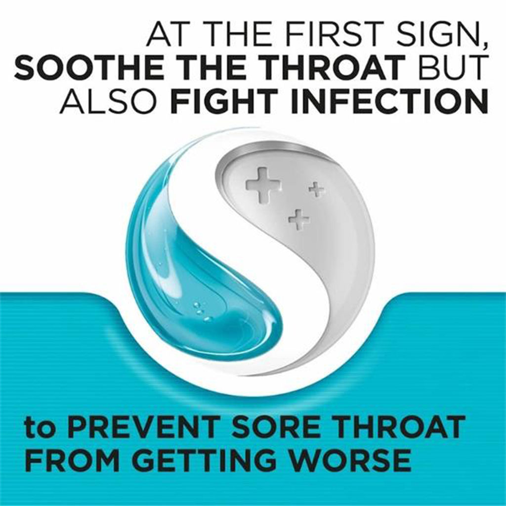 Strepsils Sore Throat & Blocked Nose Lozenges 36's