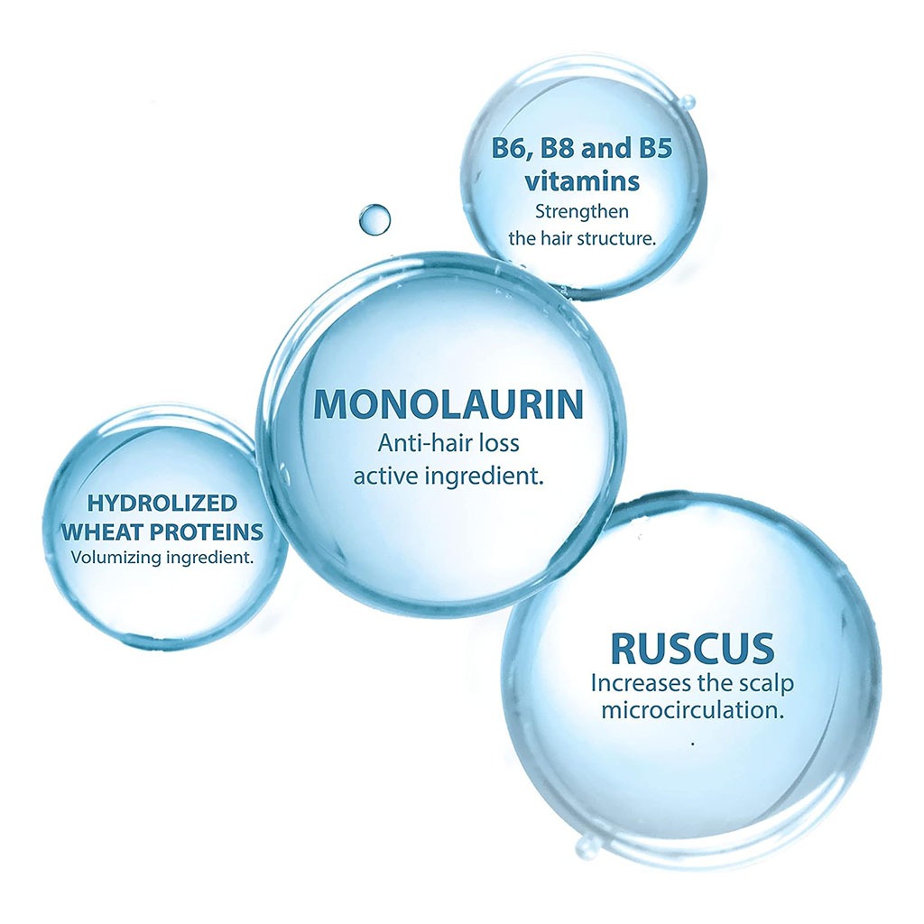 Ducray Anaphase Plus Hair Loss Shampoo 200 mL