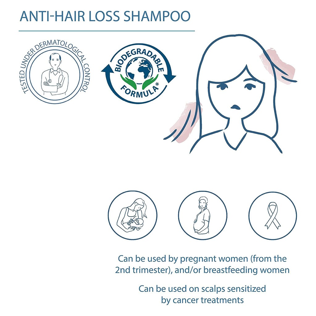 Ducray Anaphase Plus Hair Loss Shampoo 200 mL